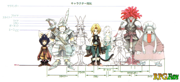 Otaku Gallery  / Art Books / Final Fantasy 9 - Artbook / art-design-group01.jpg